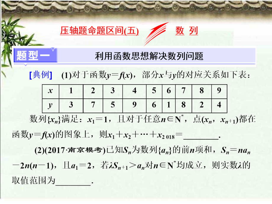 冲刺985必备压轴题命题区间五数列.ppt_第1页