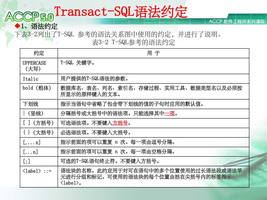 创建和修改数据库sql语句总结.ppt_第2页