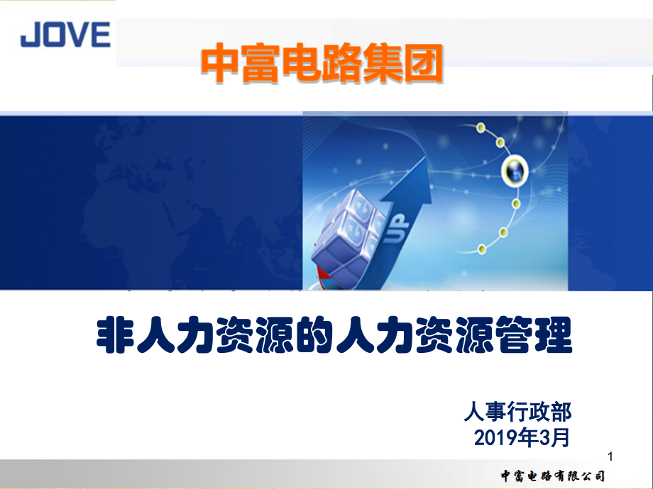非人力资源的人力资源管理(公司版)课件.ppt_第1页