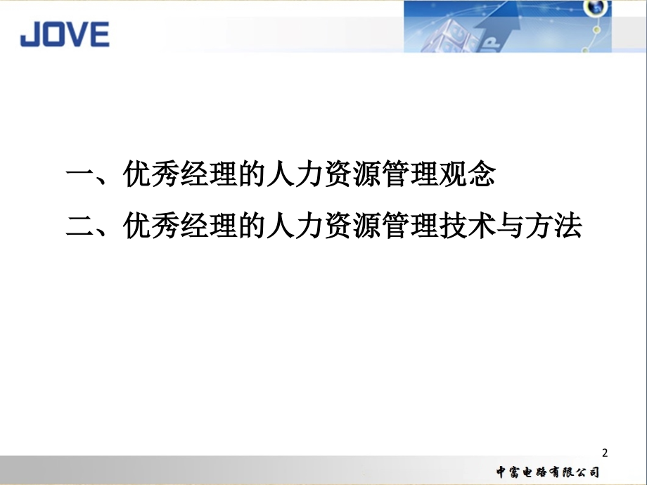 非人力资源的人力资源管理(公司版)课件.ppt_第2页