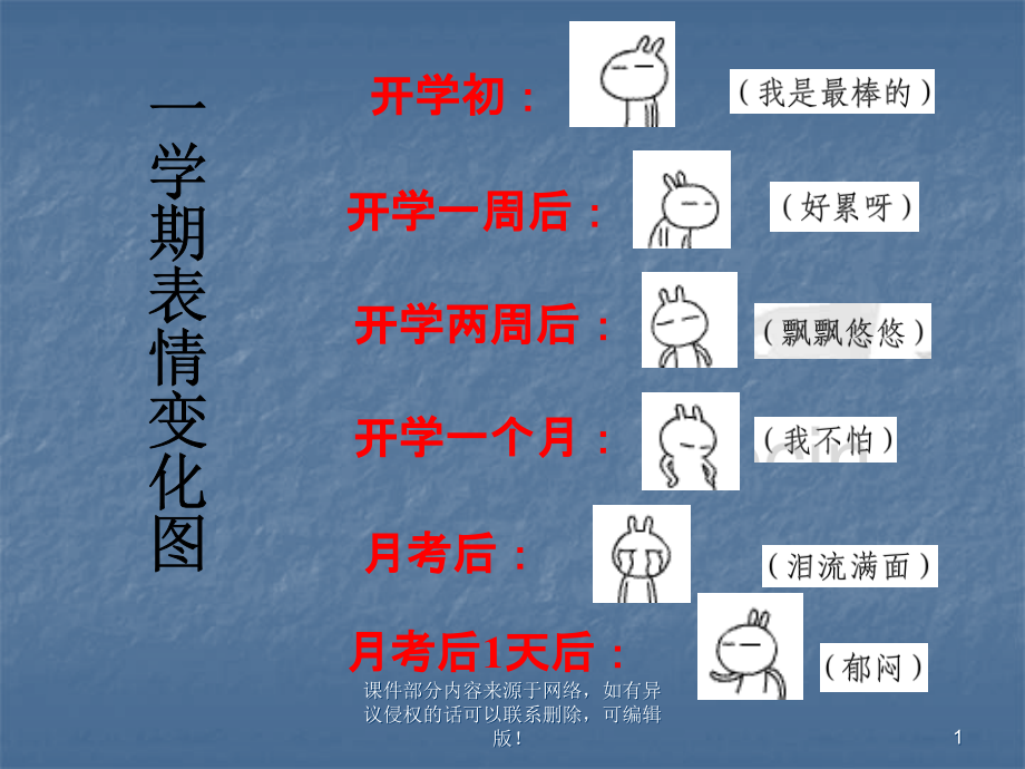 新学期新起点主题班会.ppt_第1页