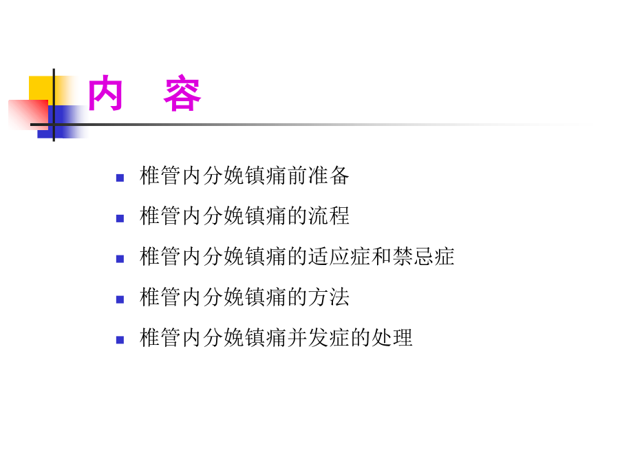 分娩镇痛的流程和规范优质课件.ppt_第2页