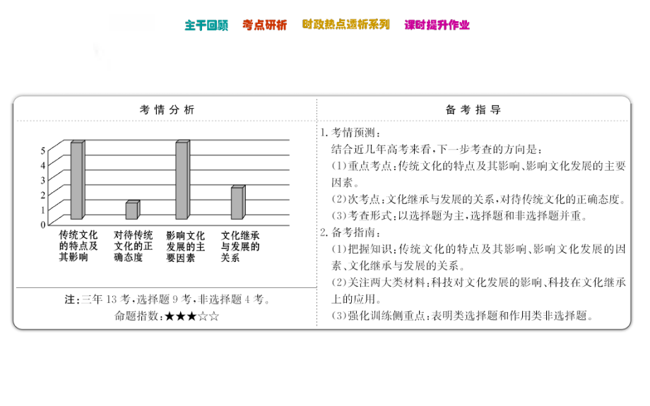 文化的继承性与文化发展概述.ppt_第2页