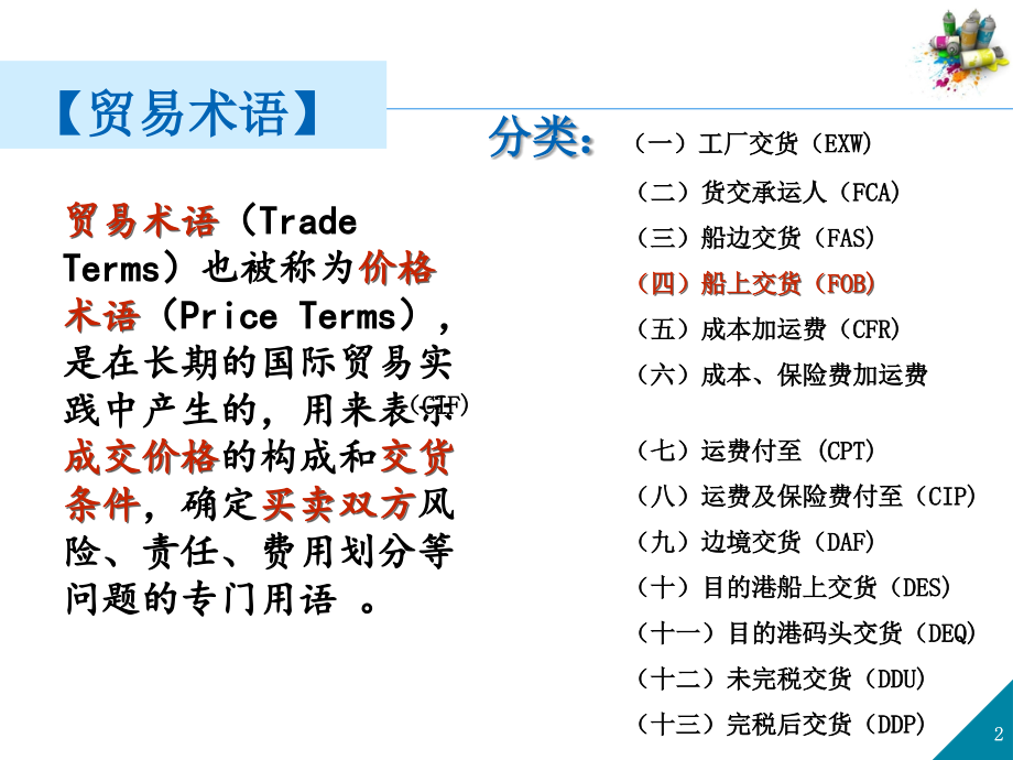 贸易实务FOB术语课件.ppt_第2页