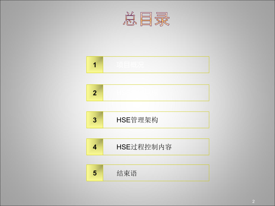 精装修工程HSE方案.ppt_第2页