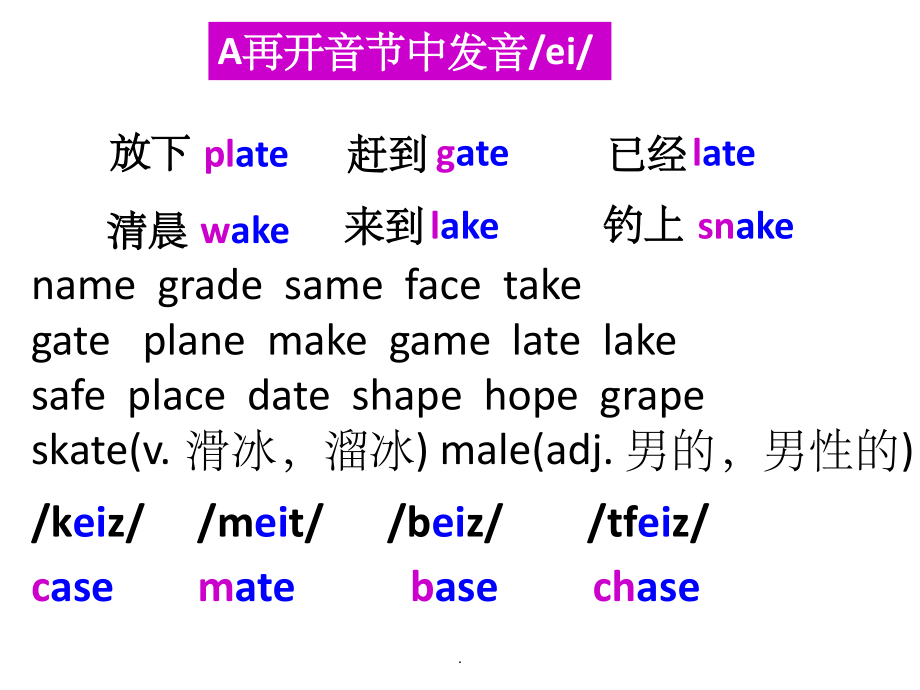 元音字母.ppt_第2页
