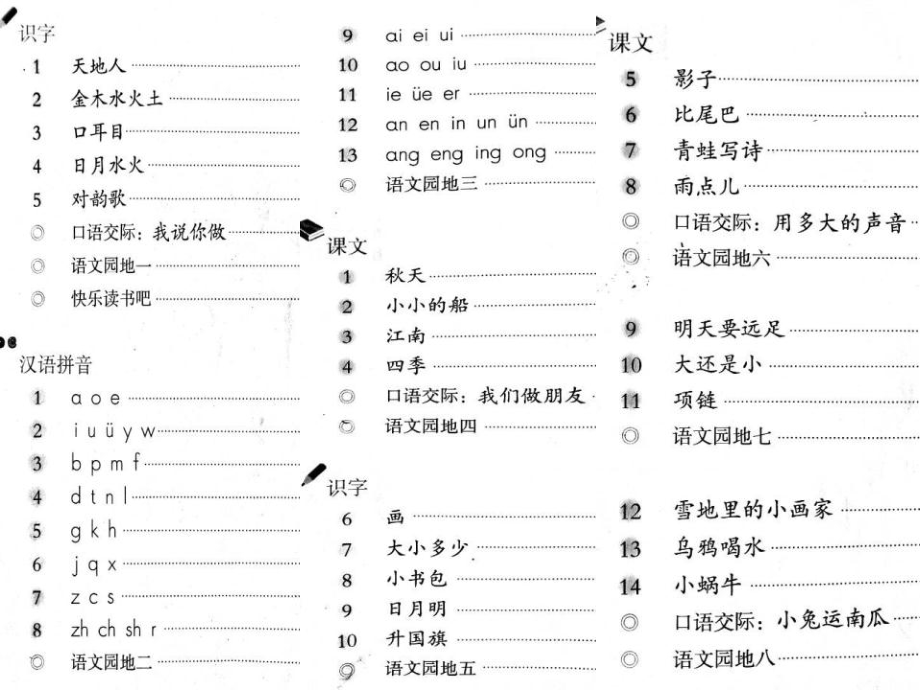 人教版部编小学一年级语文上册全册课件.pptx_第2页