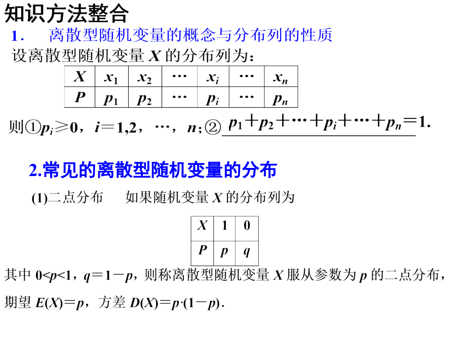 超几何分布和二项分布的比较课件.ppt_第2页