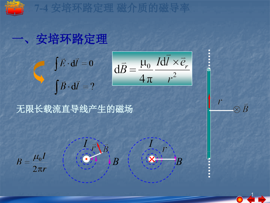 安培环路定理磁介质的磁导率.ppt_第1页