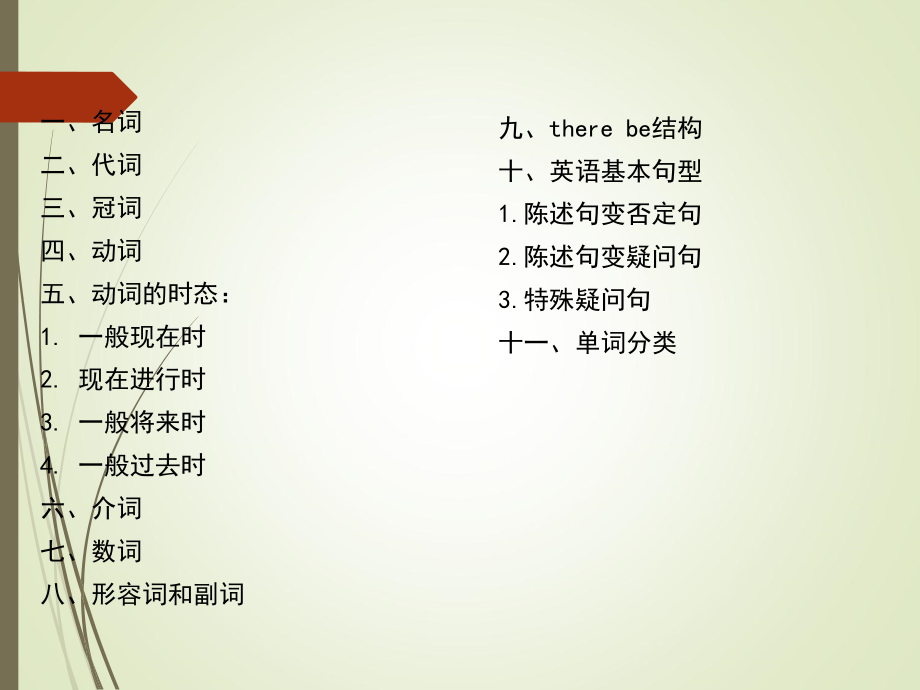 【英语】六年级英语毕业总复习课件.ppt_第2页