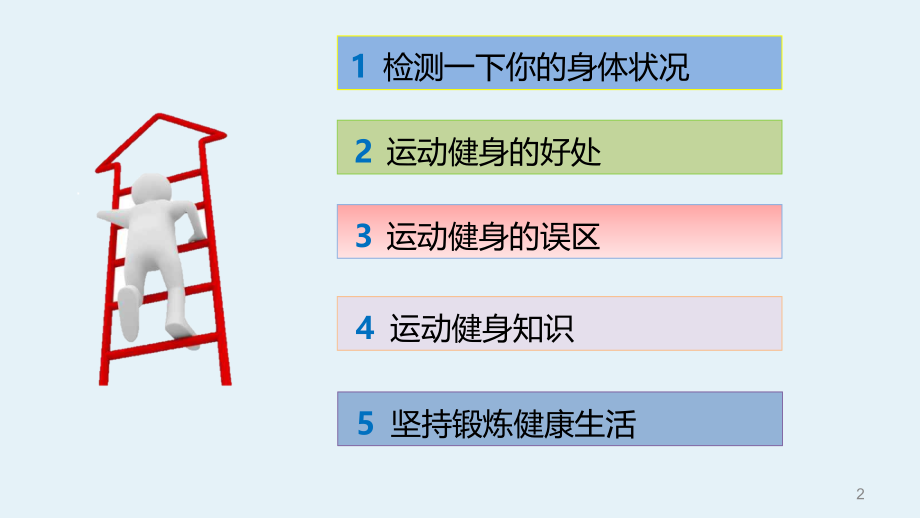 健身小常识大全课件.ppt_第2页