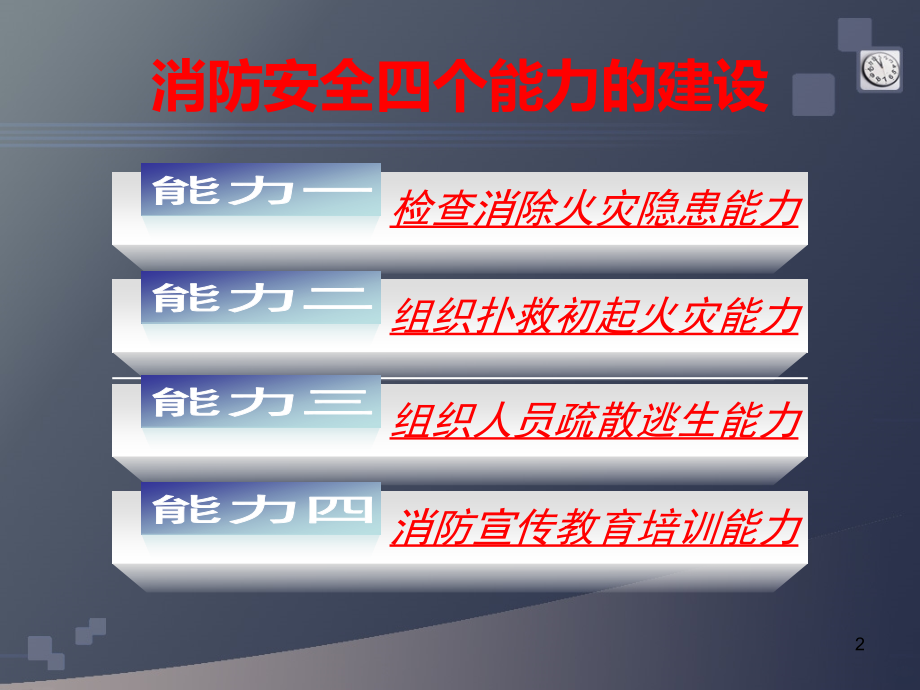 消防知识技能培训课件.ppt_第2页