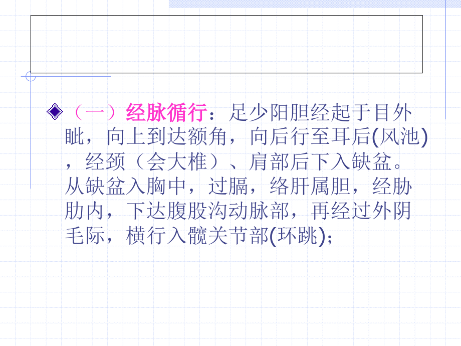 足少阳胆经课件.ppt_第2页