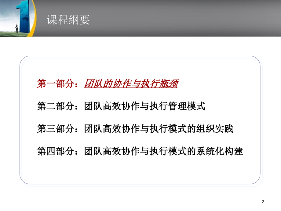 团队协作与管理模式.ppt_第2页