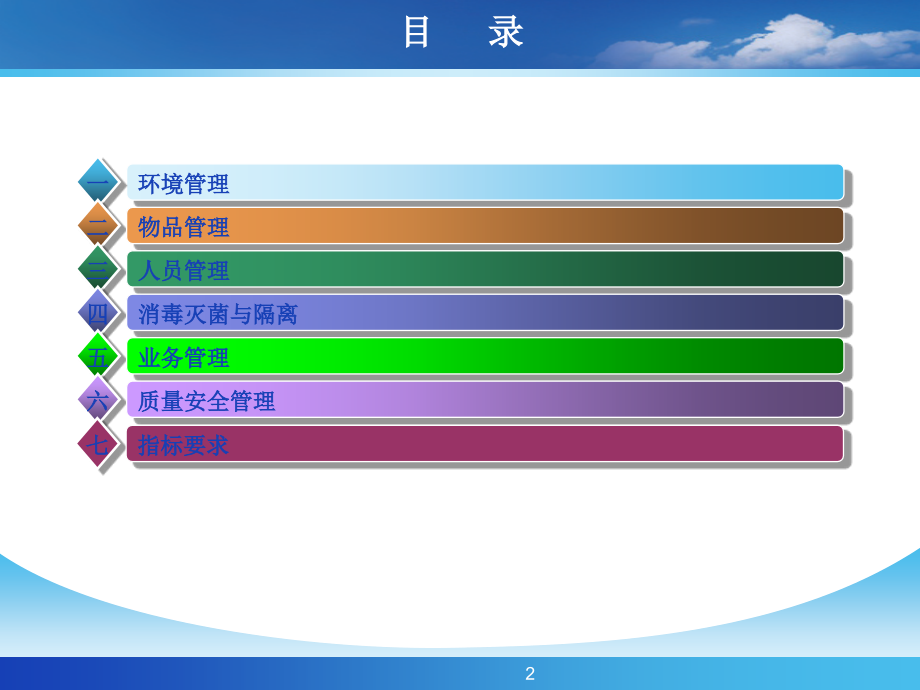 新生儿病室护理质量考评标准.ppt_第2页
