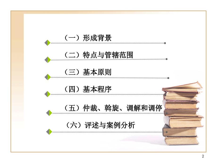 WTO争端解决机制.ppt_第2页