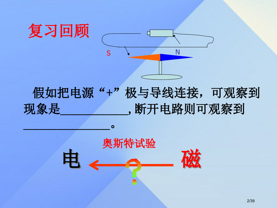 九年级物理下册17.3发电机为什么能发电省公开课一等奖新名师优质课获奖PPT课件.pptx_第2页