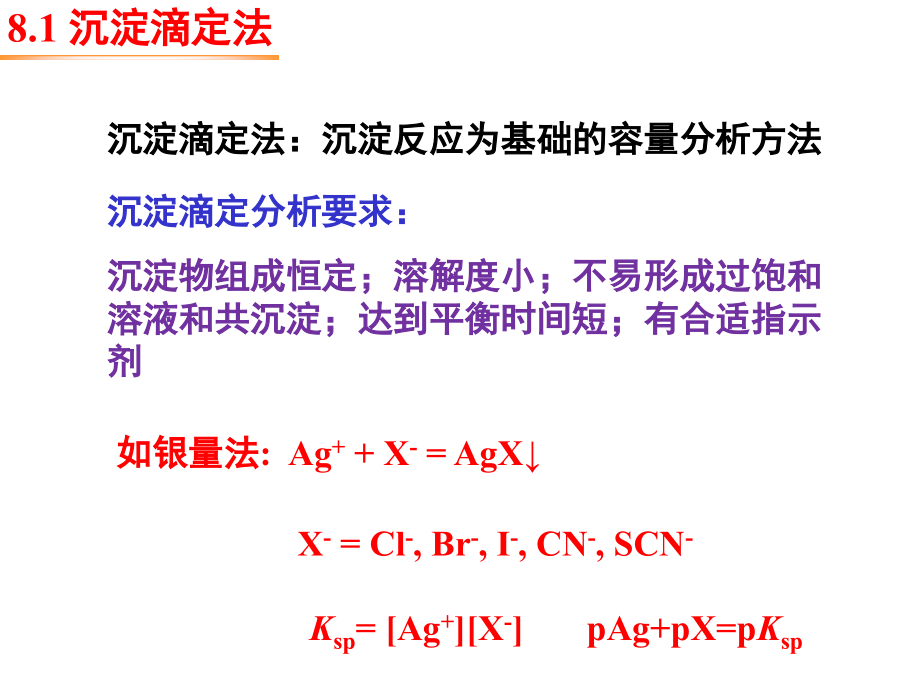 沉淀滴定法和滴定分析小结.ppt_第2页
