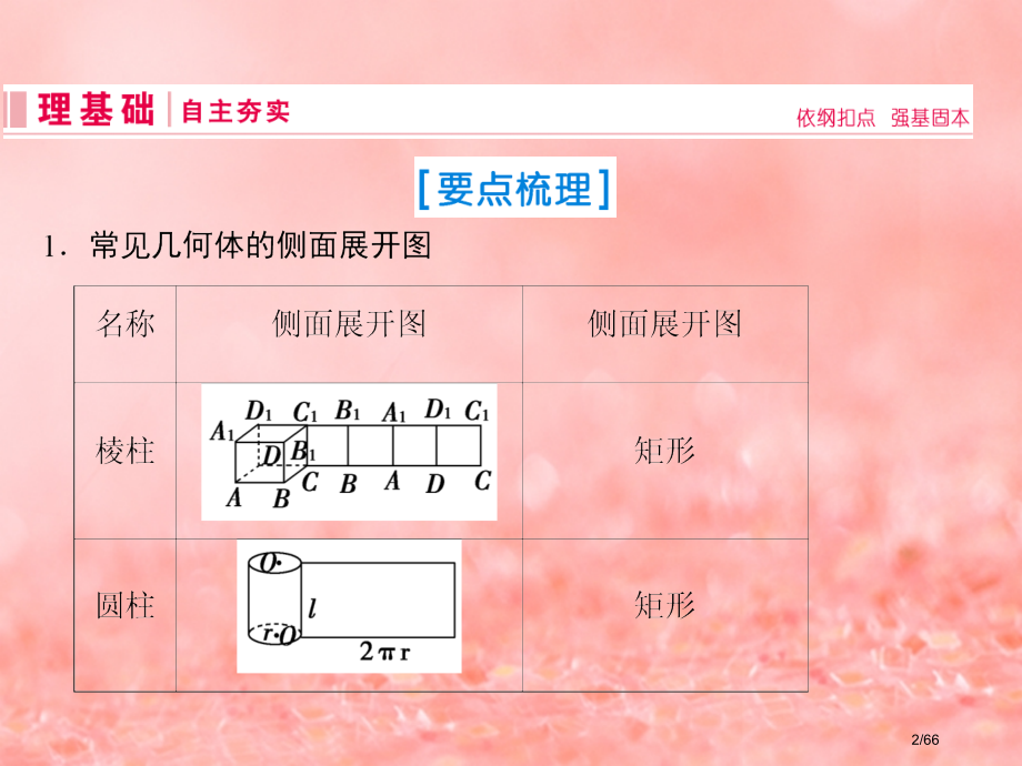 高考数学复习第七章立体几何与空间向量第2节空间点直线平面的位置关系市赛课公开课一等奖省名师优质课获奖.pptx_第2页