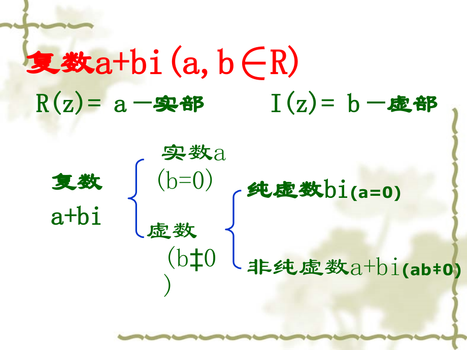 复数的四则运算市公开课一等奖省公开课一等奖全国示范课微课金奖PPT课件.pptx_第2页