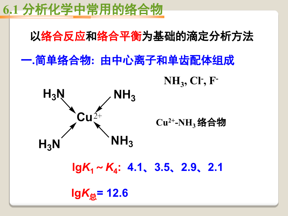 络合滴定法.ppt_第2页