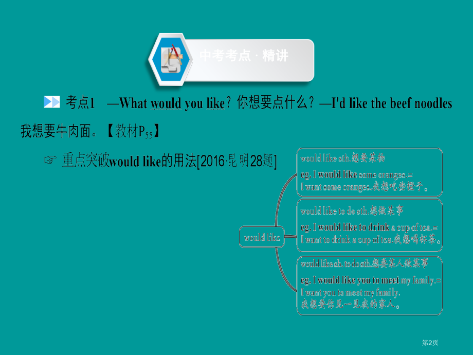 中考英语复习--教材同步复习-Grade-7-Book-2-Units-10-12省公开课一等奖百校.pptx_第2页