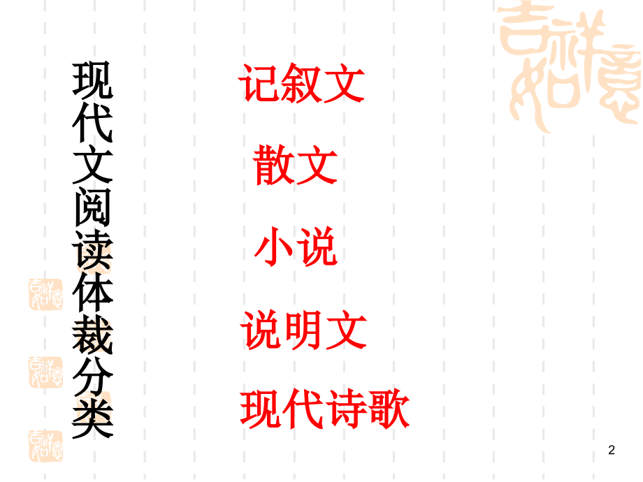 初一记叙文阅读指导课件.ppt_第2页