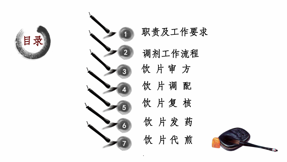 201X年中药饮片调剂规范及工作流程.ppt_第2页