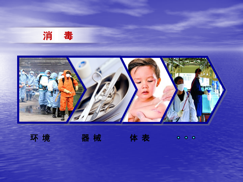 消毒防腐.ppt_第2页
