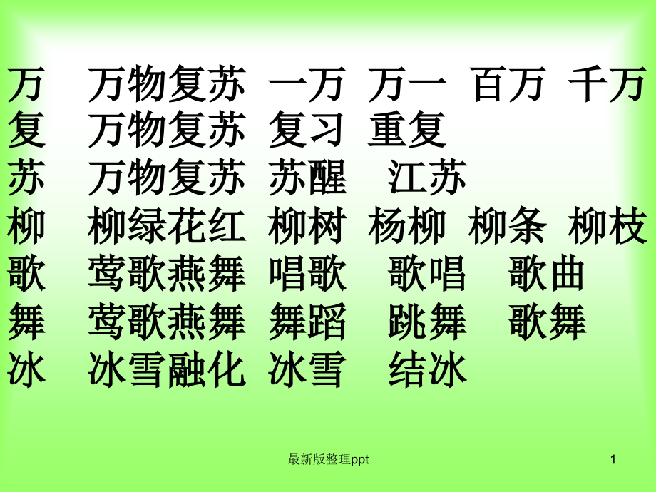 一年级下册语文总复习.ppt_第1页