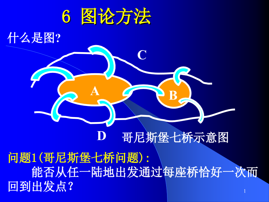 matlab图论方法.ppt_第1页