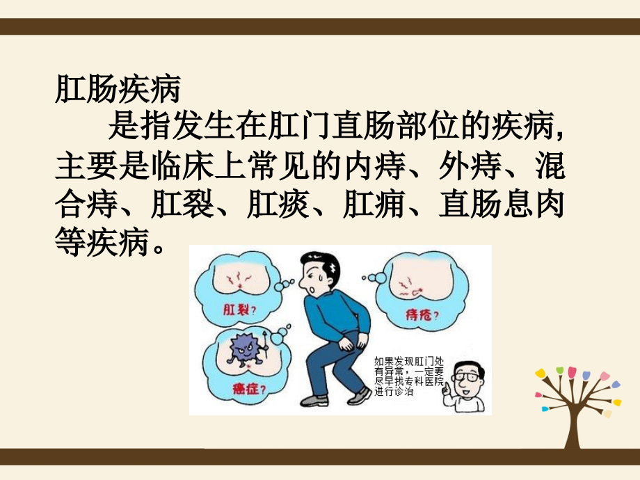 坐浴在肛肠疾病中的应用与护理课件.ppt_第2页