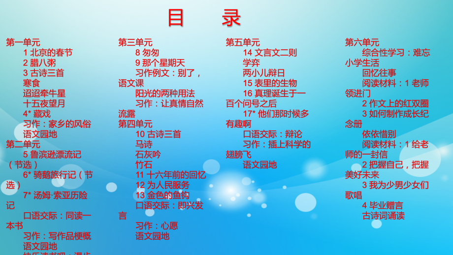 完整版部编版语文六年级下册全册课件.pptx_第2页