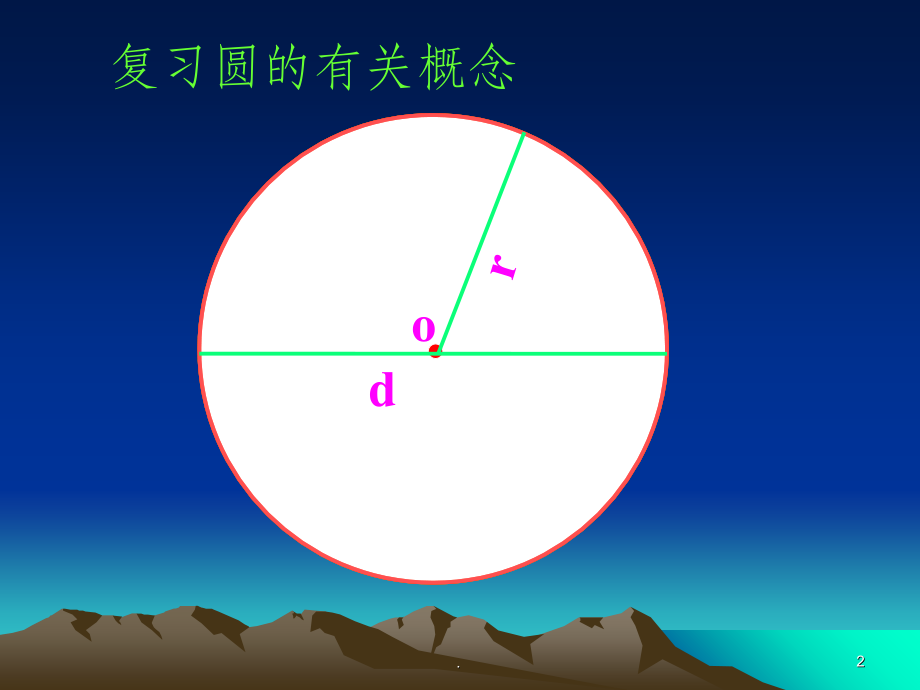 圆的面积公式推导课件.ppt_第2页