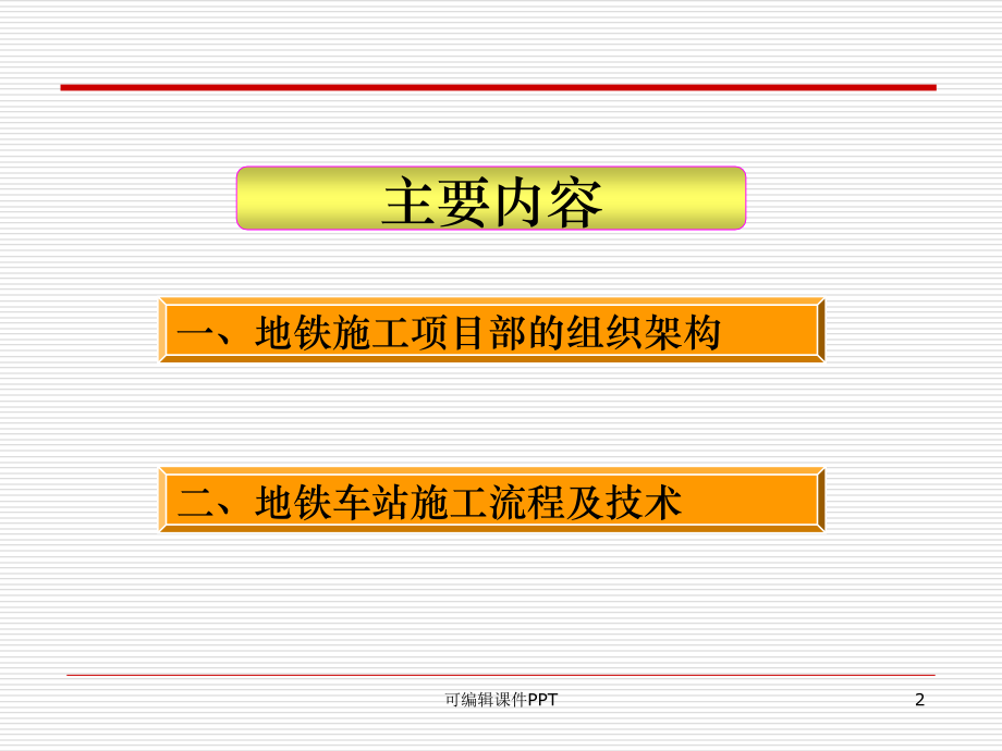 地铁车站施工流程.ppt_第2页
