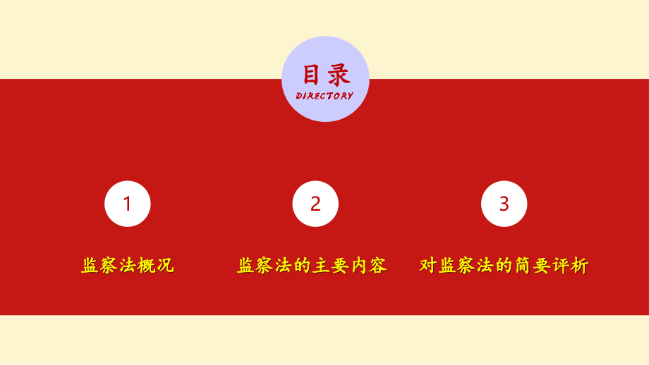 监察法学习与解读课件.pptx_第2页