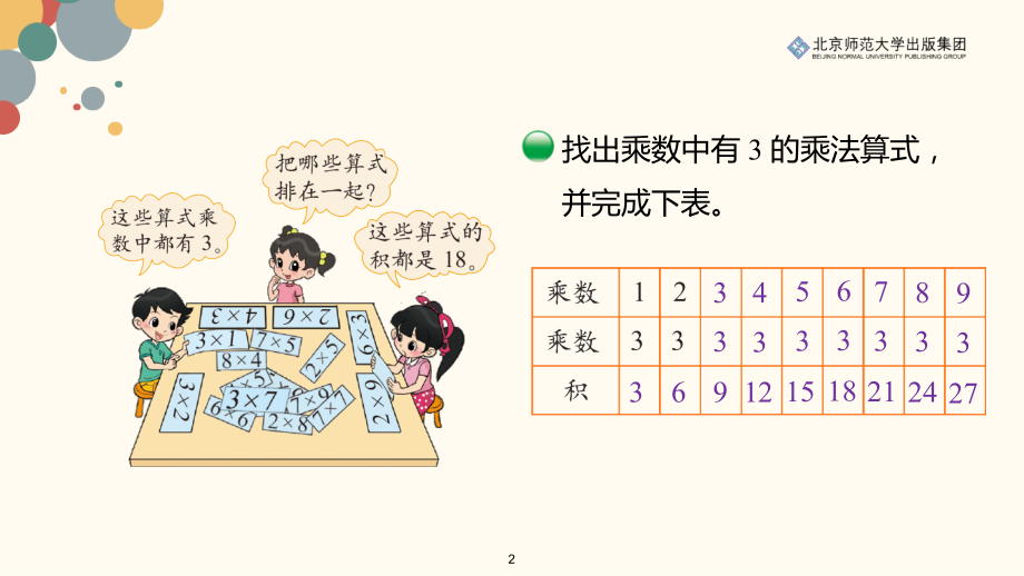 北师数学二上第八单元《做个乘法表》课件.ppt_第2页