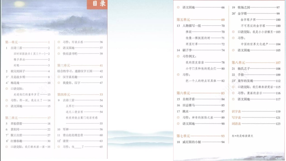 部编版语文五年级下册全册课件.ppt_第2页