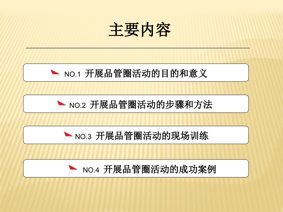 品管圈护理应用课件.ppt_第2页