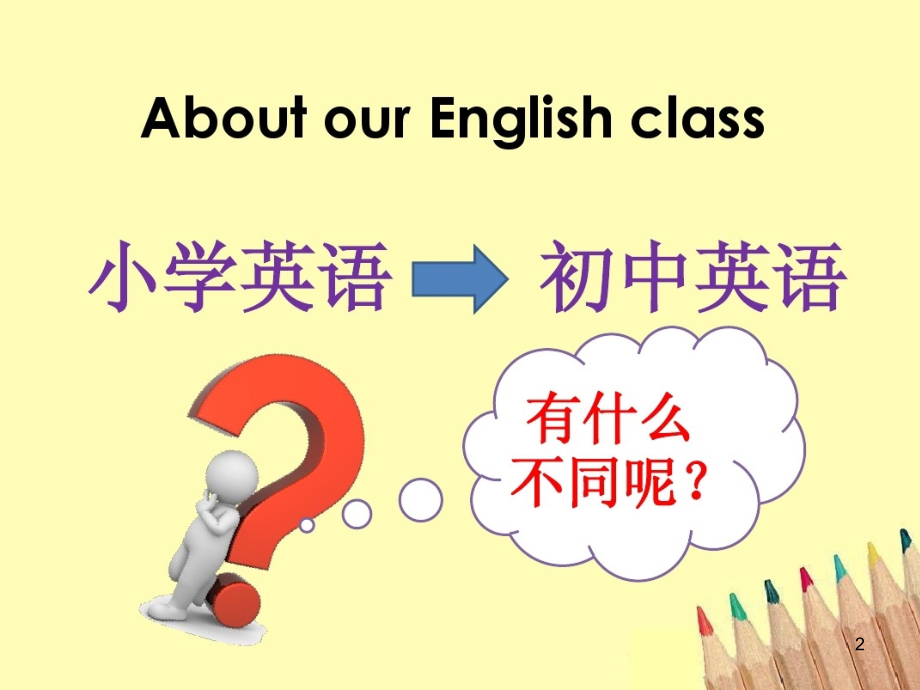 初中英语学法指导(课堂).ppt_第2页