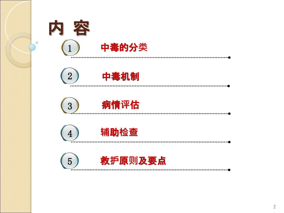 急性中毒的急救护理课件.ppt_第2页