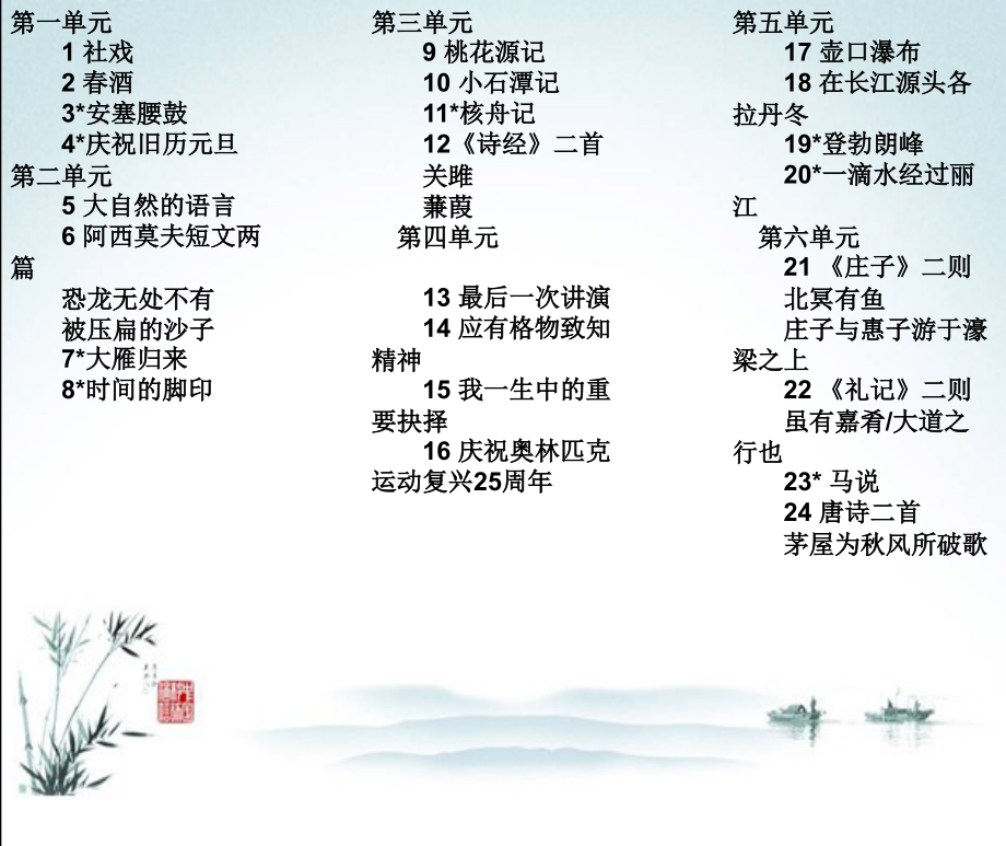 部编人教版八年级下册语文全册优秀课件.pptx_第2页