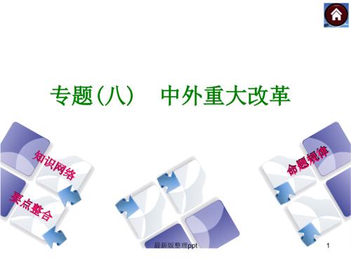 中考历史复习方案(知识网络+要点整合+命题规律)：专题(八)--中外重大改革.ppt