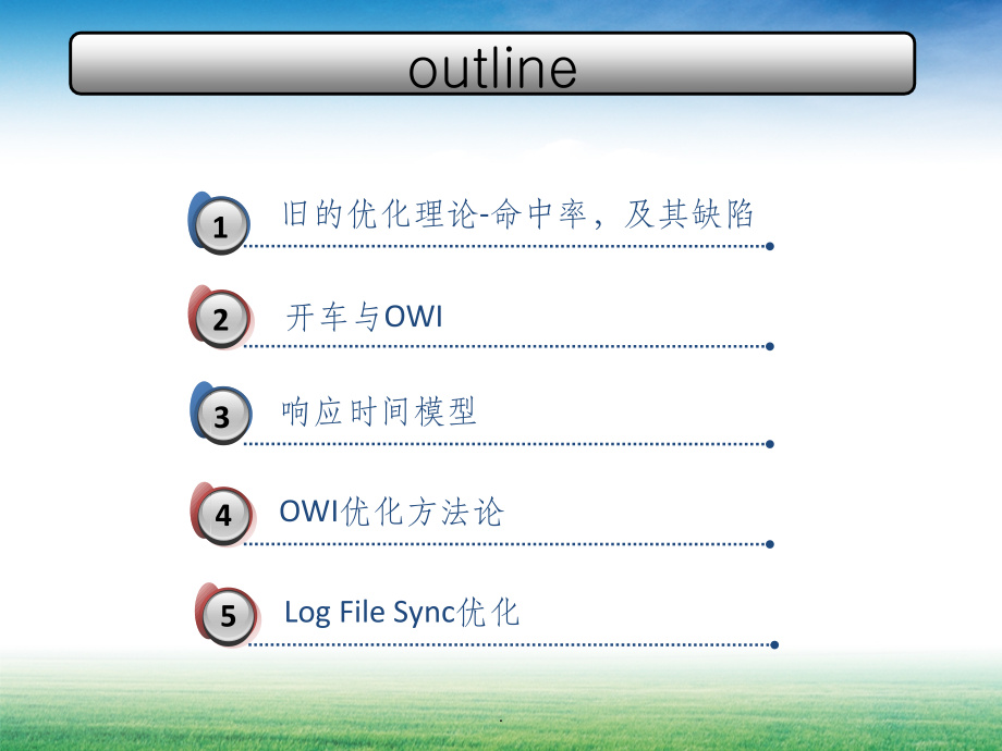OWI性能诊断.ppt_第2页