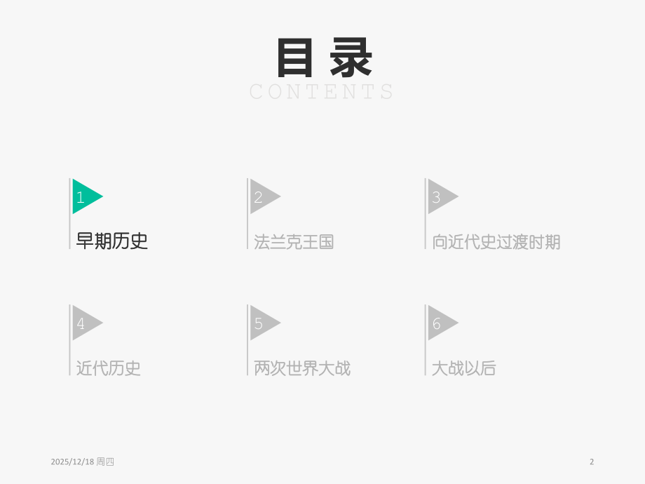 法国历史(课堂).ppt_第2页