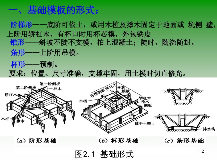 基础模板施工.ppt_第2页