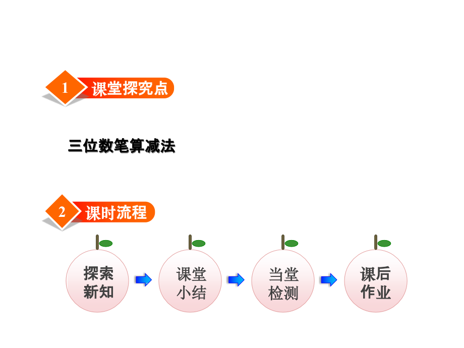 小学数学2年级BS北师版下册：第5单元加与减4小小图书馆课件.ppt_第2页