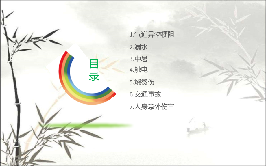 小学生常用急救知识.pptx_第2页