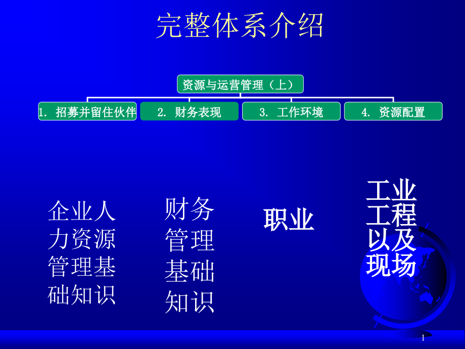 1成都电大资源与运营.ppt_第1页