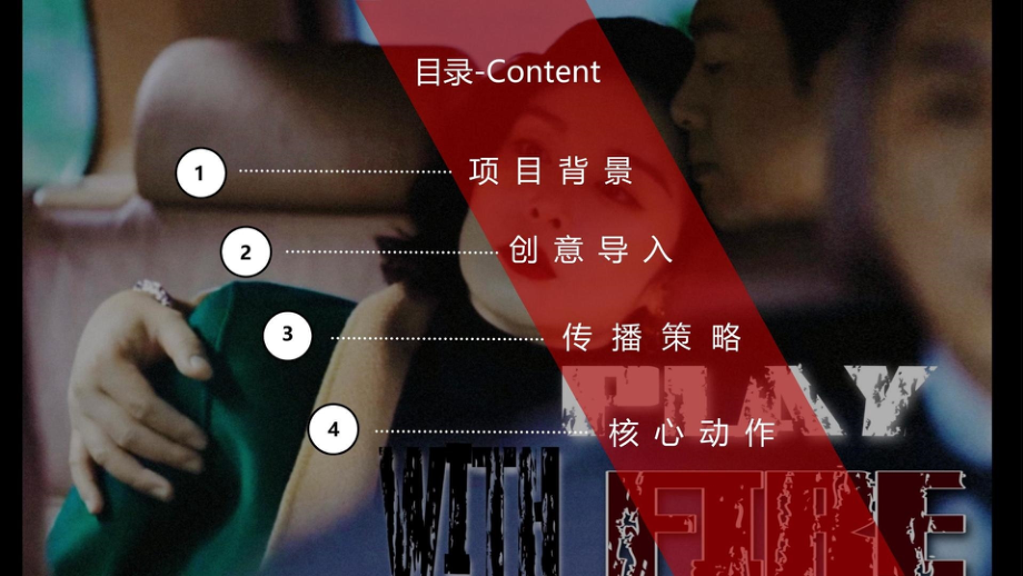 《狂飙》大嫂仿妆借势营销策划案.pptx_第2页